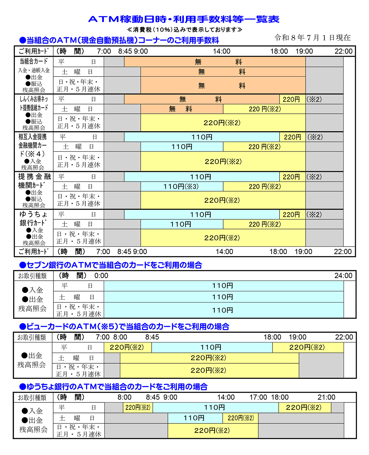 ATM稼働日時・利用手数料等一覧表（R08.07.01改）